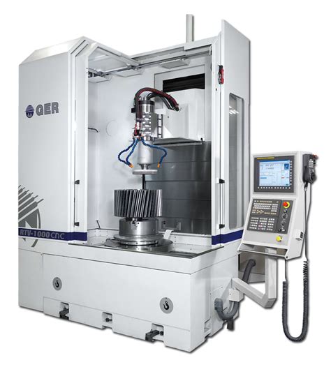 cnc gear grinding machine for sale|cnc grinding machine manufacturers.